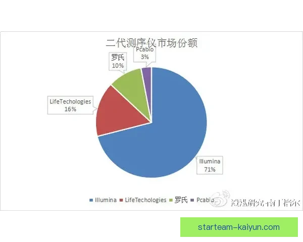 多萨里技术特点分析：以灵活突破和精准传球为核心，表现稳健。